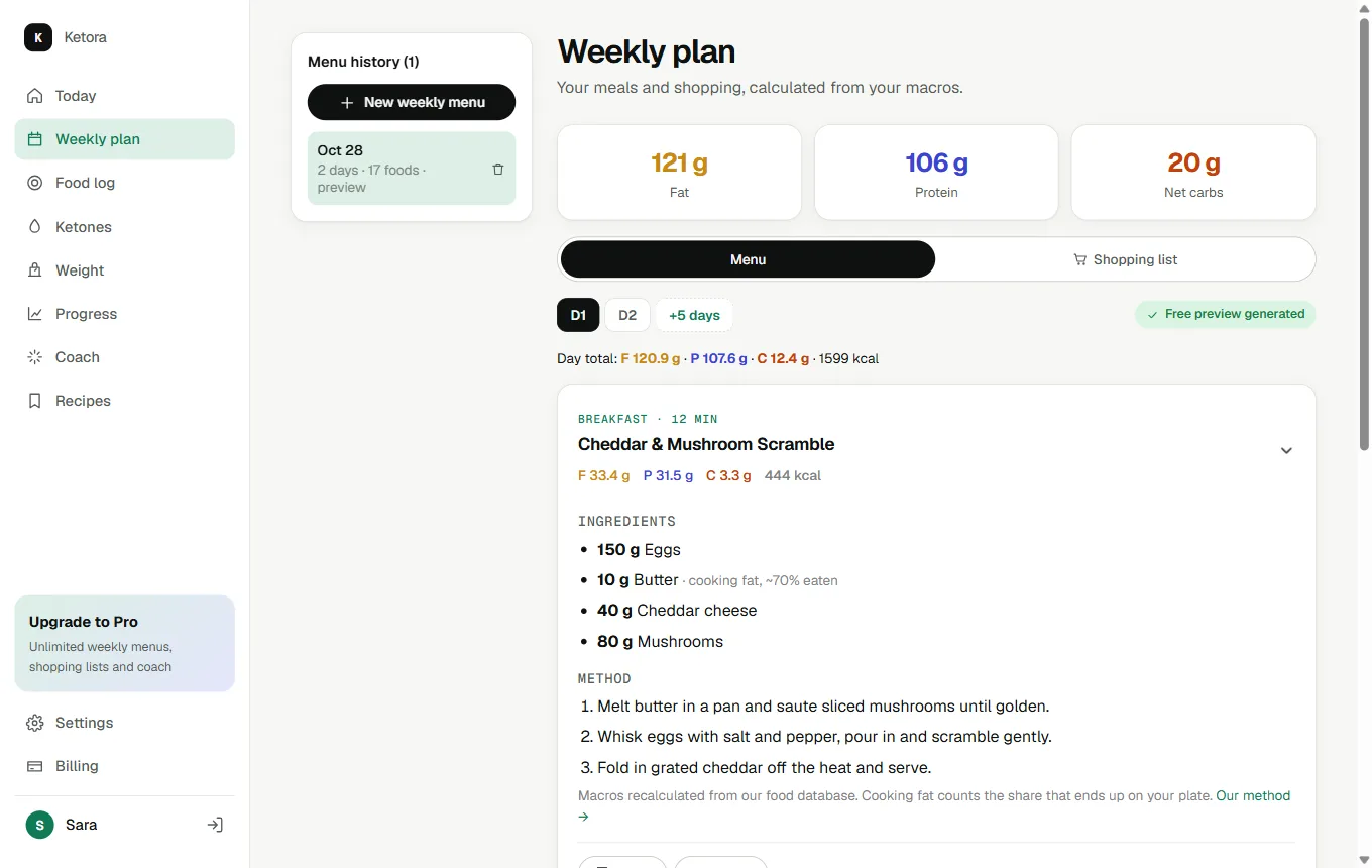 Ketora weekly plan: AI menu balanced to 121 g fat, 106 g protein and 20 g net carbs, with ingredients in grams and method